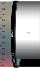 Midwest Optical Systems LP1000-35.5 - Wilco Imaging