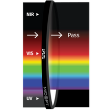 Midwest Optical Systems LP171-48