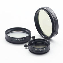 Midwest Optical Systems Pi031-22.5