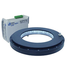 Smart Vision Light Washdown DFLW-200-4Z-470-KIT - Wilco Imaging