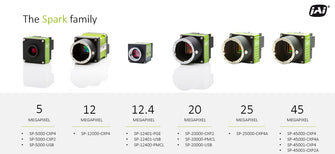 JAI SP-45001C-CXP4-M42 Camera - Wilco Imaging