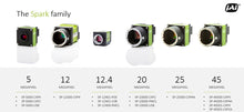 JAI SP-45000C-CXP4-M42 Camera - Wilco Imaging